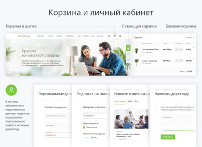 Купить Аспро: Ландшафт 2.0: цены на готовый сайт для специалистов ландшафтного дизайна | EnterSales Аспро: Ландшафт 2.0