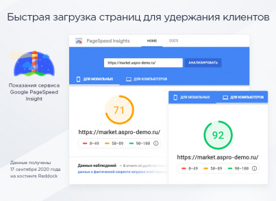 Купить Аспро: Маркет: цены на готовый интернет-магазин | EnterSales Аспро: Маркет